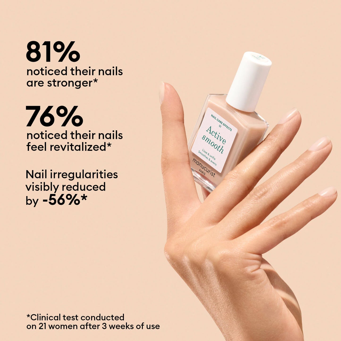 MANUCURIST - Nail Care - Active Smooth 01