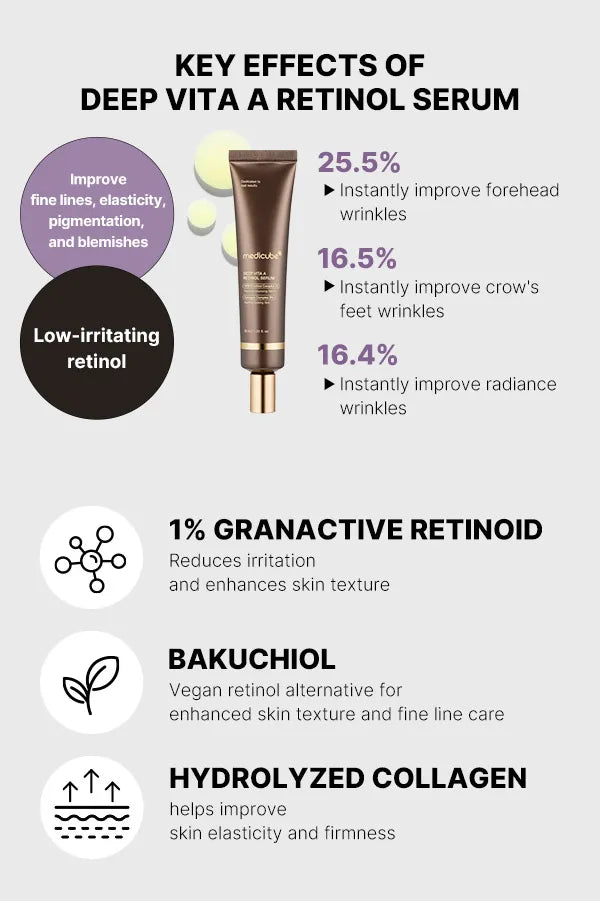 MEDICUBE - Deep Vita A Retinol Serum - Firming Serum with Retinol - 30ml
