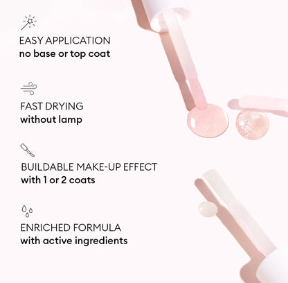 MANUCURIST - Nail Care - Active Plump