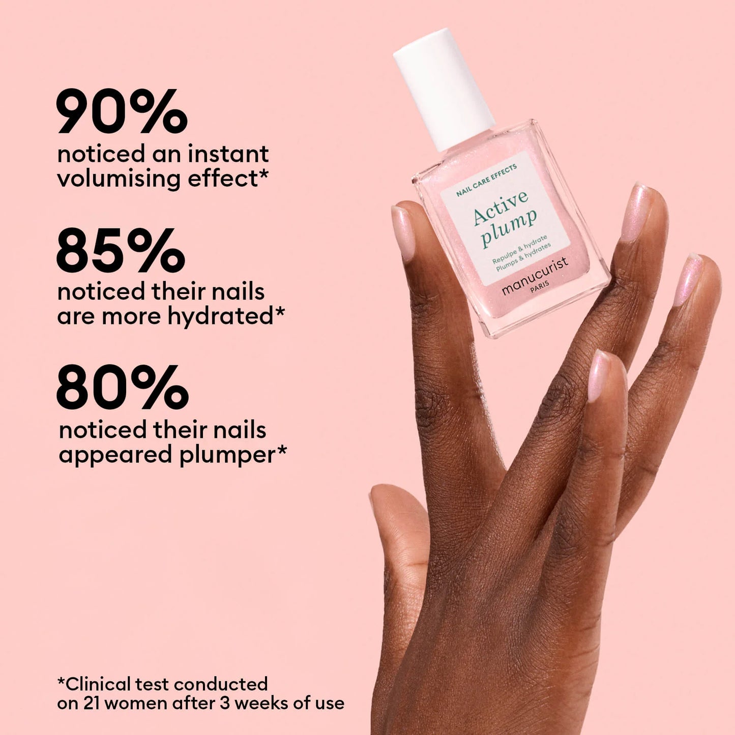 MANUCURIST - Nail Care - Active Plump