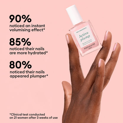 MANUCURIST - Nail Care - Active Plump