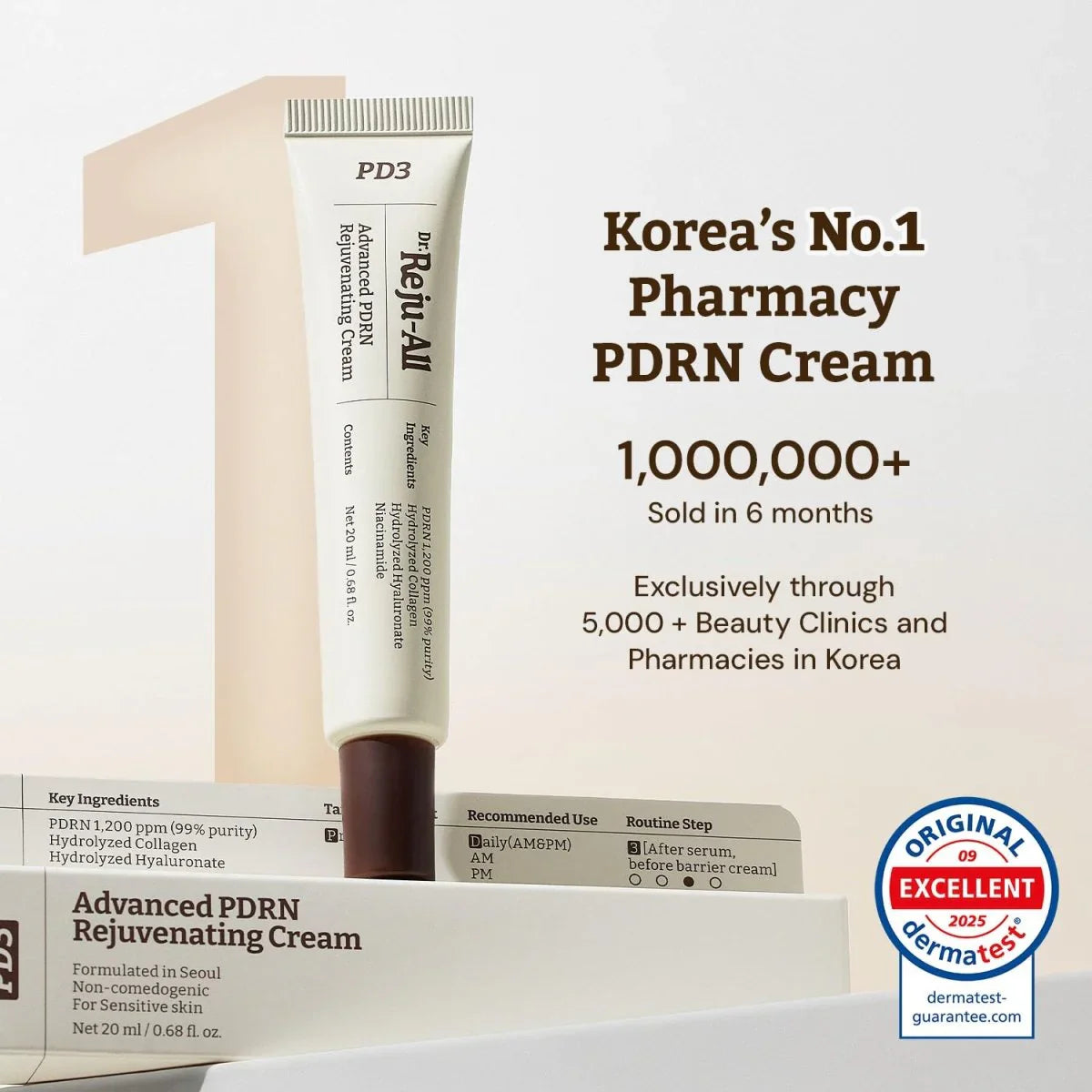 DR. REJU-ALL  Advanced PDRN Rejuvenating Cream - 60ml