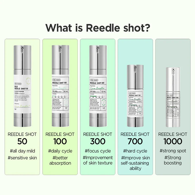 VT COSMETICS Reedle Shot 300 - 50ml