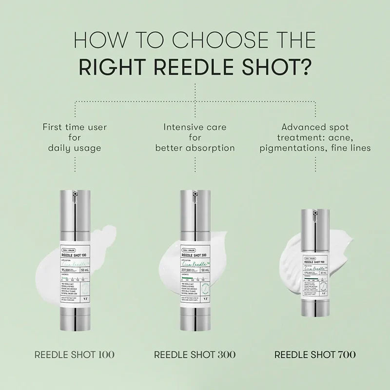 VT COSMETICS Reedle Shot 300 - 50ml